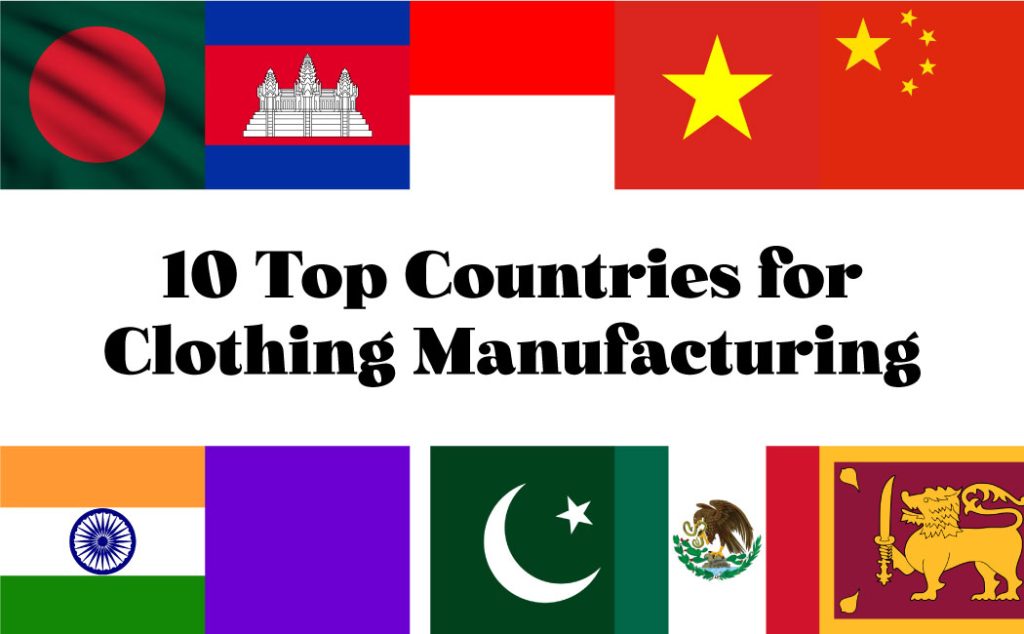 List of best countries for Clothing Manufacturing