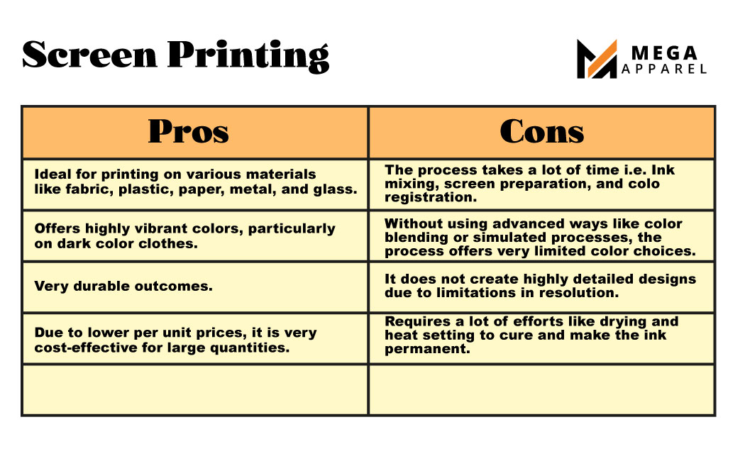 Screen printing advantages and disadvantages