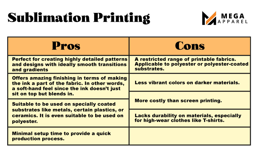 Sublimation printing advantages and disadvantages